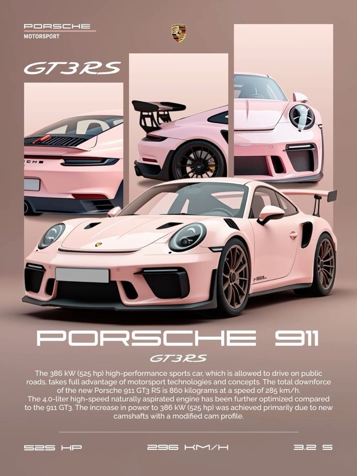 Automotive posters