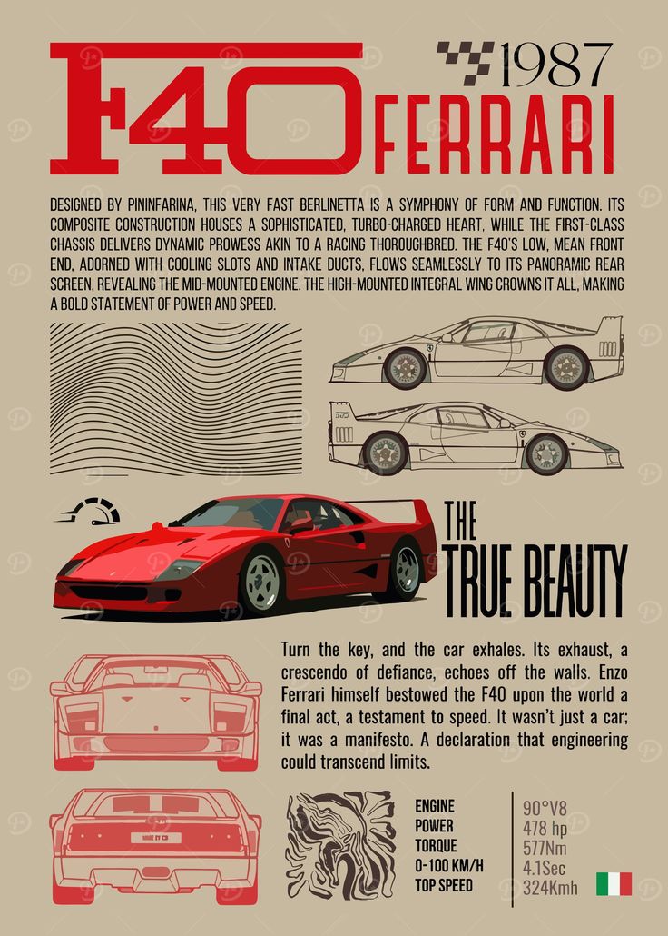 Premium Wall Posters – Anime, Cars, Movies & More