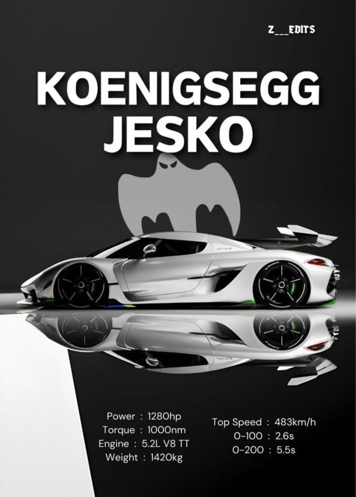 Premium Wall Posters – Anime, Cars, Movies & More