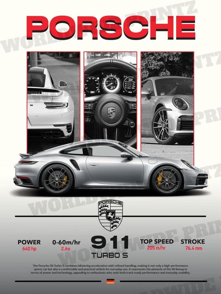 Premium Wall Posters – Anime, Cars, Movies & More