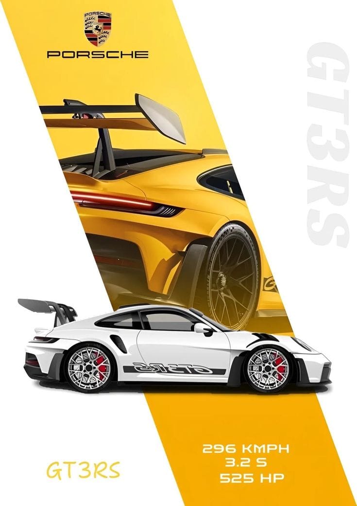 Premium Wall Posters – Anime, Cars, Movies & More